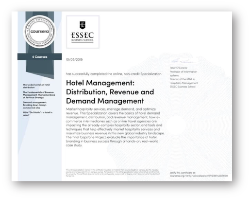 Microcredential certificate