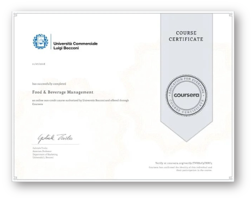 Microcredential certificate